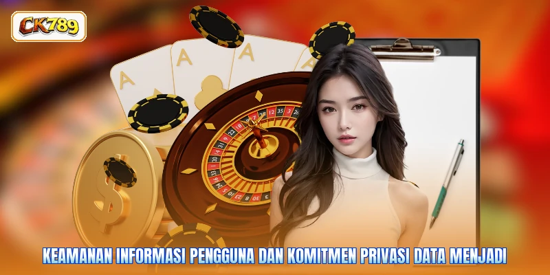 Keamanan informasi pengguna dan komitmen privasi data menjadi